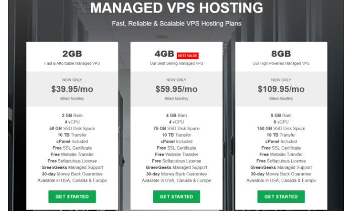 Best VPS Hosting Plans