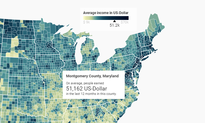 Best Data Visualization Tools