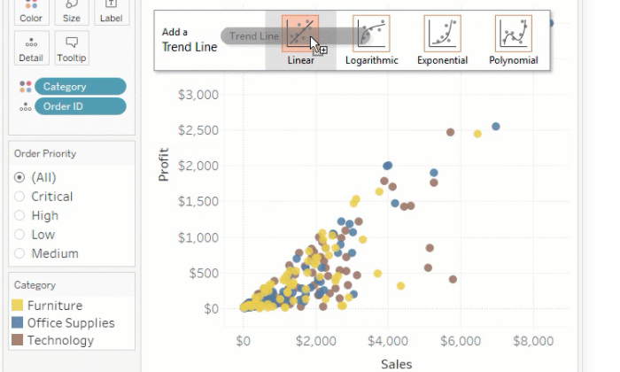 Best Data Visualization Tools