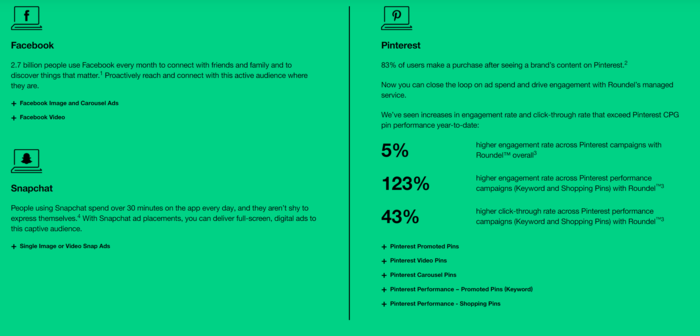 Target advertising ad types - social media