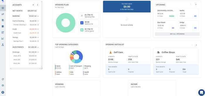 programmatic buying simpli.fi