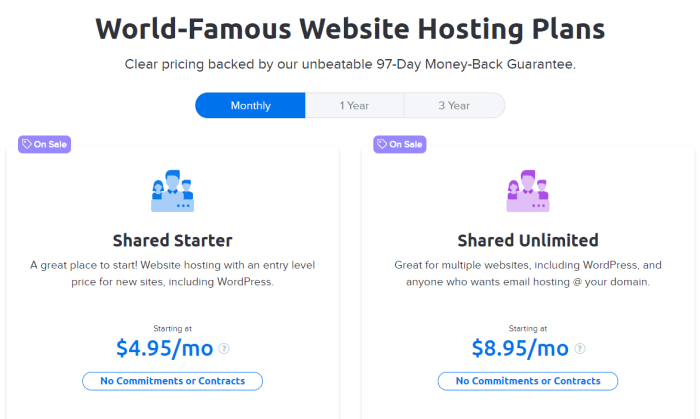 Best Shared Hosting Companies