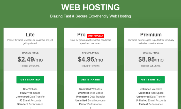 Best Shared Hosting Companies