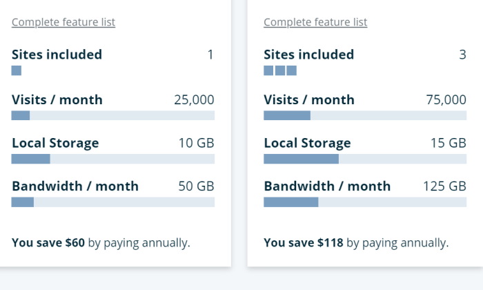 Best Shared Hosting Companies