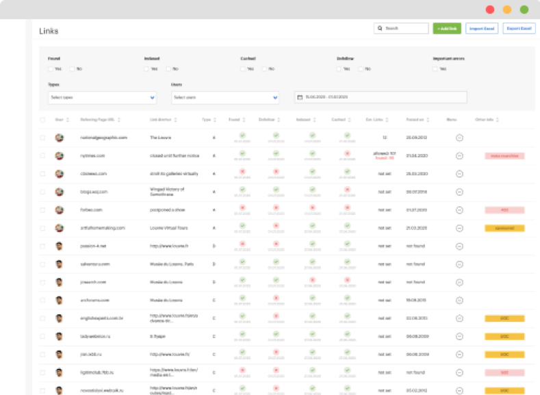 Keep Your Site and Marketing Safe: Five Monitoring Routines to Set Up