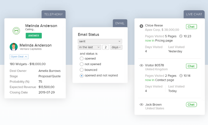 The Best CRM Software (In-Depth Review)