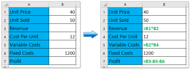 excel breakeven analysis