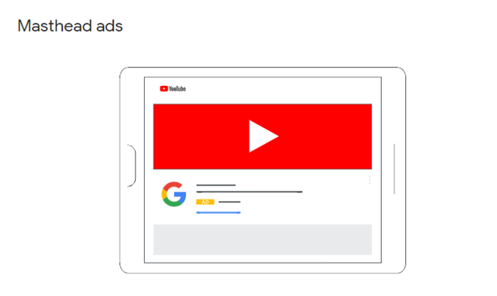 YouTube Ads - Masthead Ads