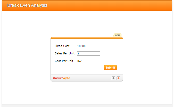 wolfram alpha - break-even analysis widget 