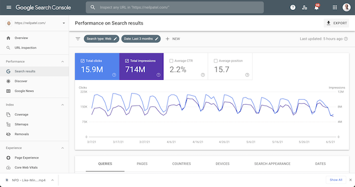 How to Deal with the June Google Core Update