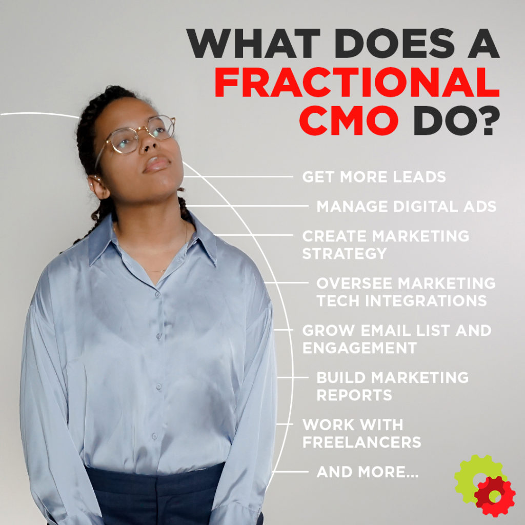 What is a Fractional CMO?