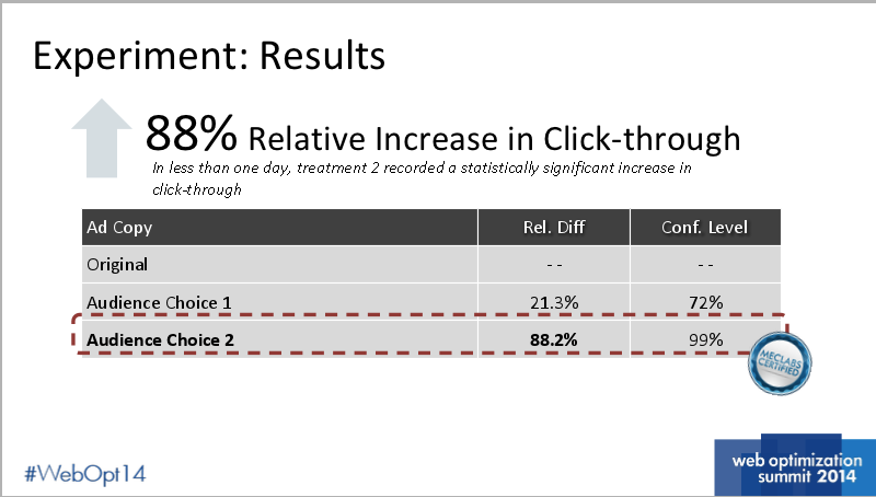 google ad copy strategies example don't make false claims