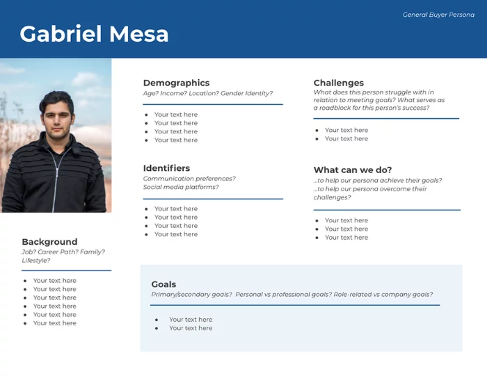 Buyer personas for longtail keywords