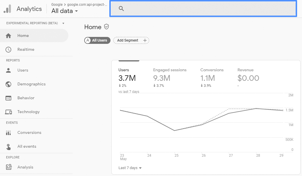 Top 9 Content Marketing Tools of 2021