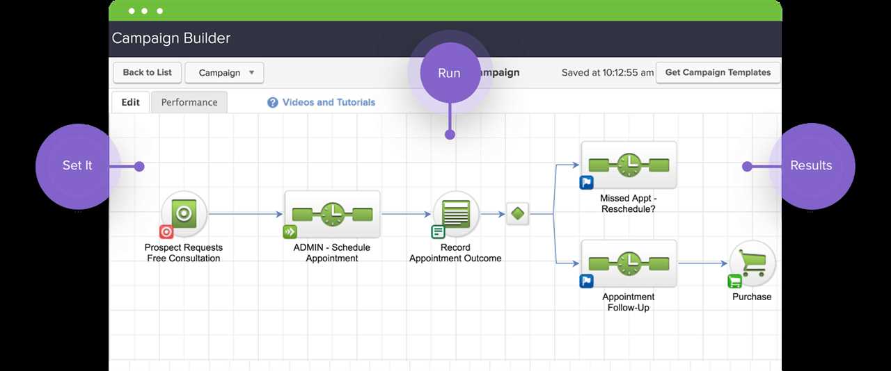 marketing automation guide keap