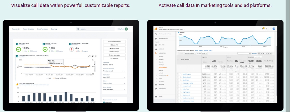 marketing automation guide dialog tech