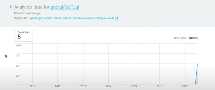 Link Shortener Alternatives to Goo.gl - Website owners could track how many people clicked the shortened URL