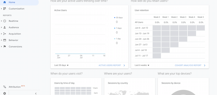 Google Analytics Interface