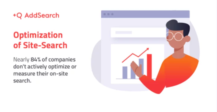 internal site search statics