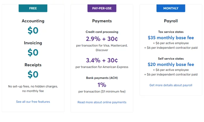 Wave pricing for Best Payroll Services