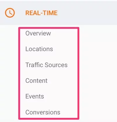 How to Use Google Analytics Like a Pro - Understand Real Time Reports