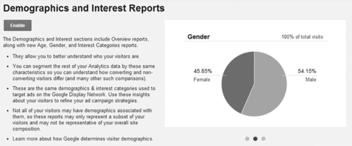 How to Use Google Analytics Like a Pro - Enable Demographics and Interest Reports