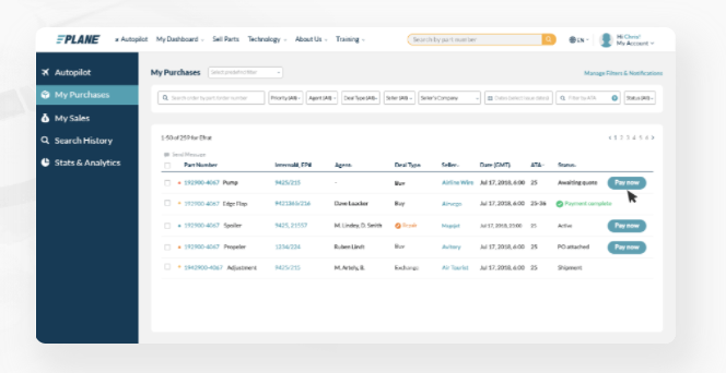 Top Niche Marketplaces B2B  - ePlane