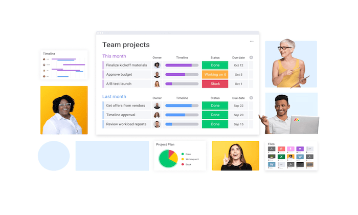 Monday.com splash image for Best Agile Project Management Software