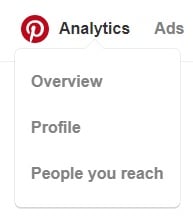 Pinterest analytics social media audit