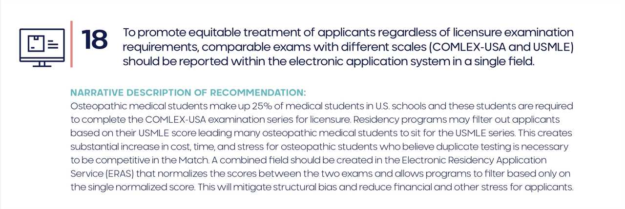 Recommendations from the Coalition for Physician Accountability’s UME–to-GME Review Committee: Winners and Losers Edition