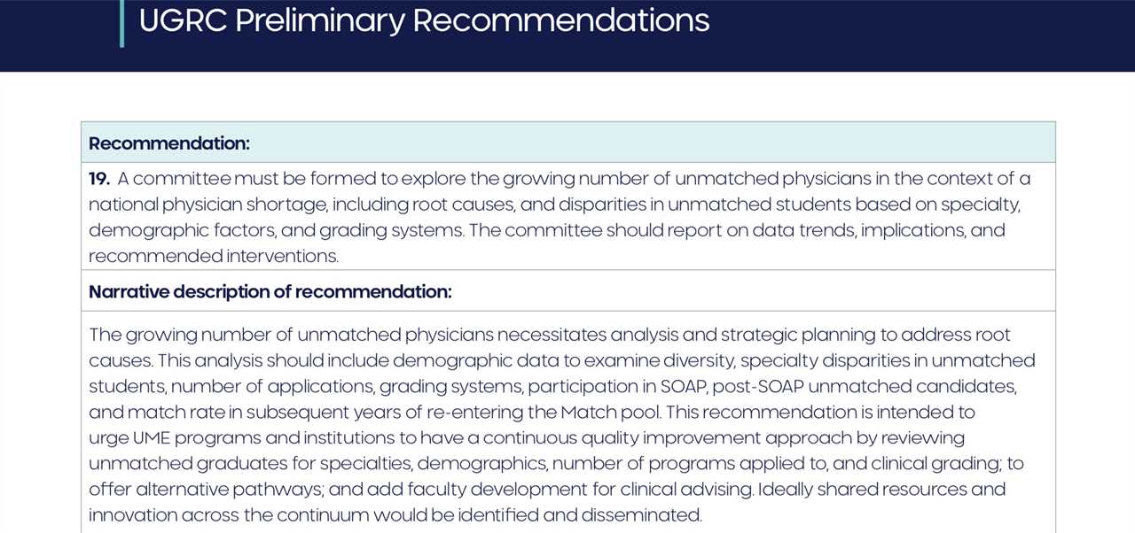 Recommendations from the Coalition for Physician Accountability’s UME–to-GME Review Committee: Winners and Losers Edition