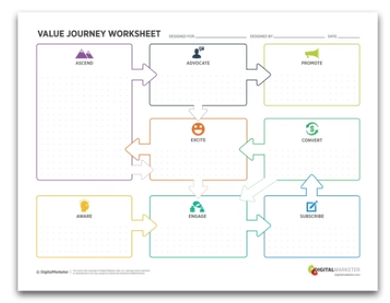 The Fractional-CMO Playbook: How to Launch an Outsourced CMO Consulting Practice