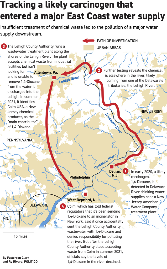 How did a toxic chemical end up in the drinking water supply of 13 million people?