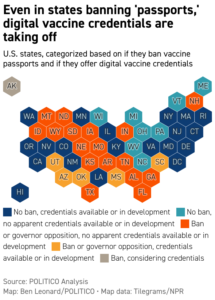 More GOP states are now betting on vaccine passports technology