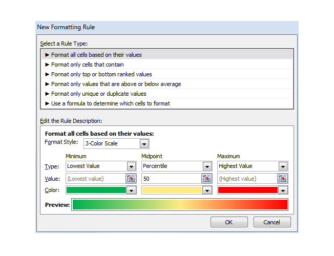 keyword research excel conditional formatting