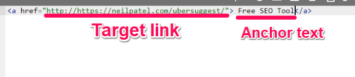 Anchor text SEO example of coding