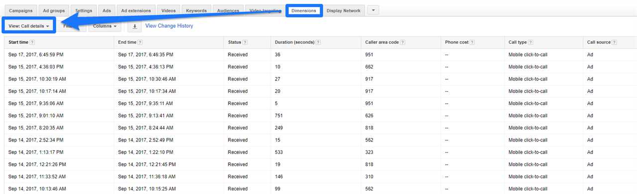 How to Track the ROI of Your Online Advertising Campaigns