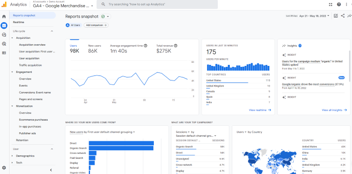 google analytics 4 report tab 