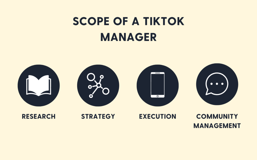 Why You Should Hire a Full-Time TikTok Manager