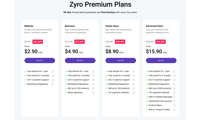 Zyro pricing page for Best Website Builders