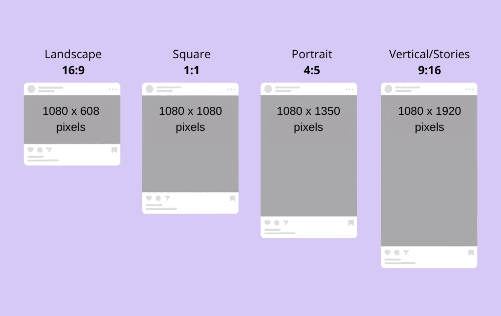 The 4 Biggest Differences Between Facebook & Instagram Ads