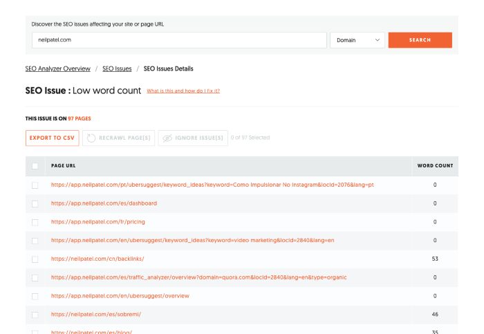 A screenshot of the Ubersuggest SEO audit platform.