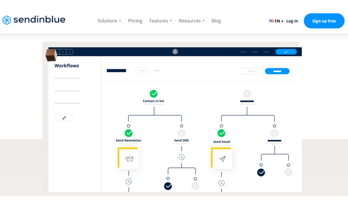 Sendinblue marketing automation tools