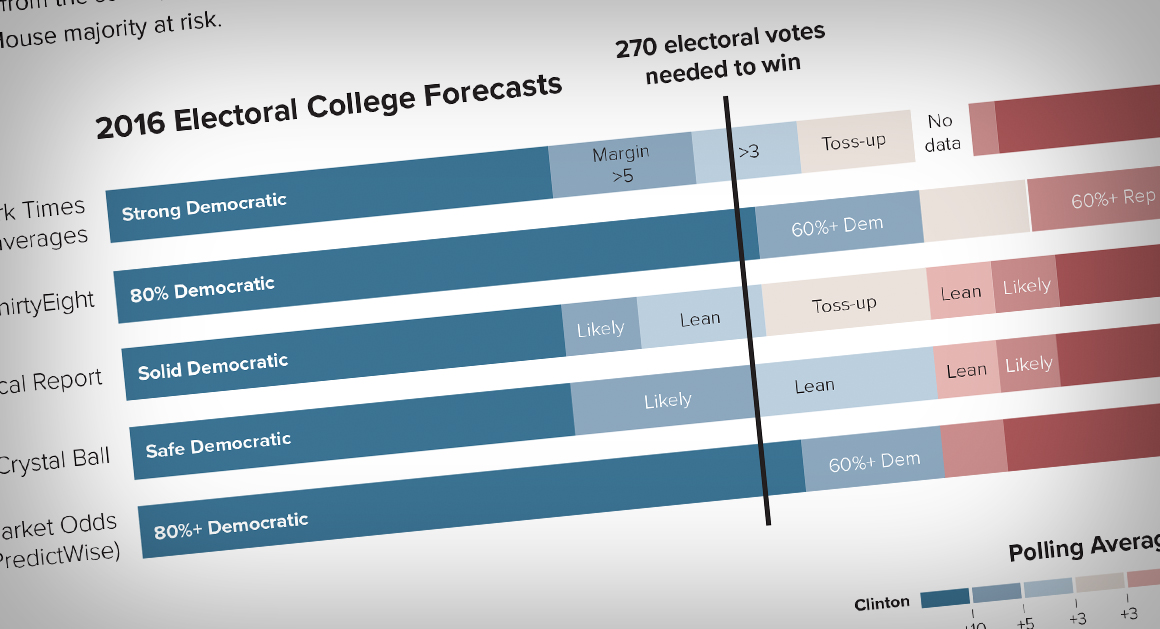 To bet or not to bet: Washington to decide whether voters can wager on elections