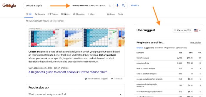 Ubersuggest's SEO Chrome extension tool. 