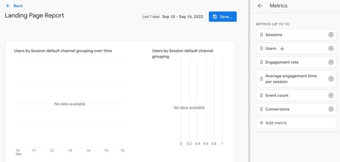 Customizing the metrics of the landing page report in GA4. 