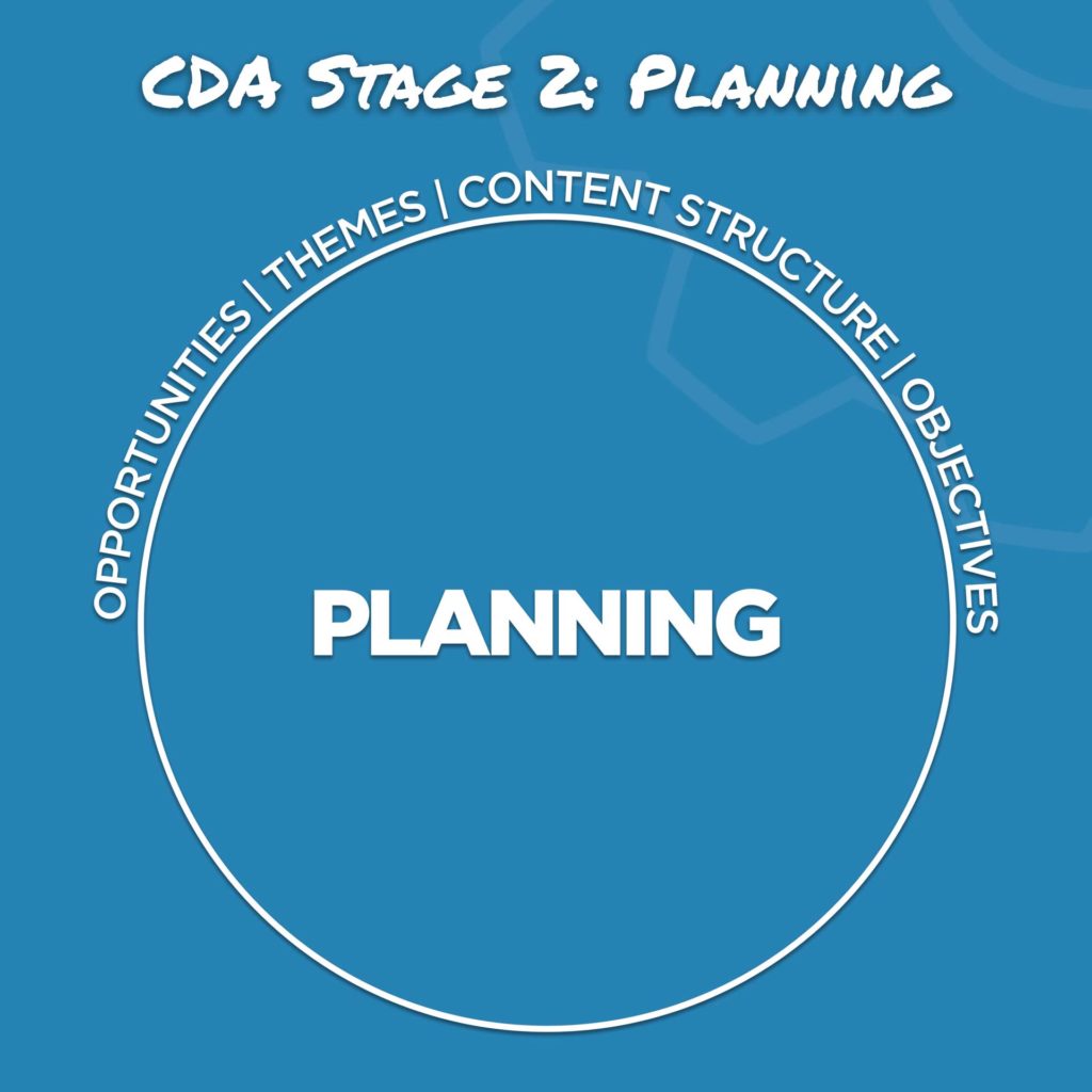 Planning is the second stage of the Content Development and Appraisal Framework.