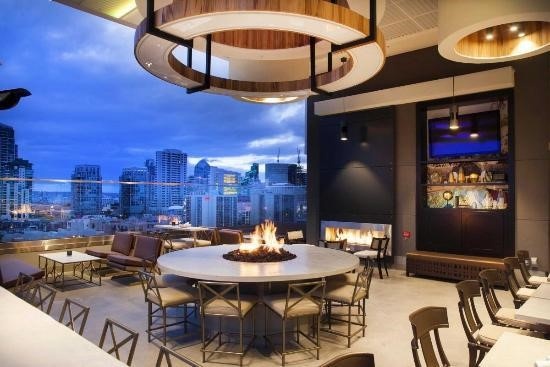 San Diego Rooftop Bars