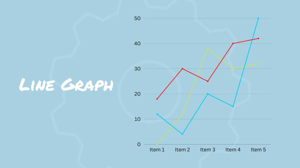 Data-driven Marketing: How Graphs & Charts Transform Digital Strategies