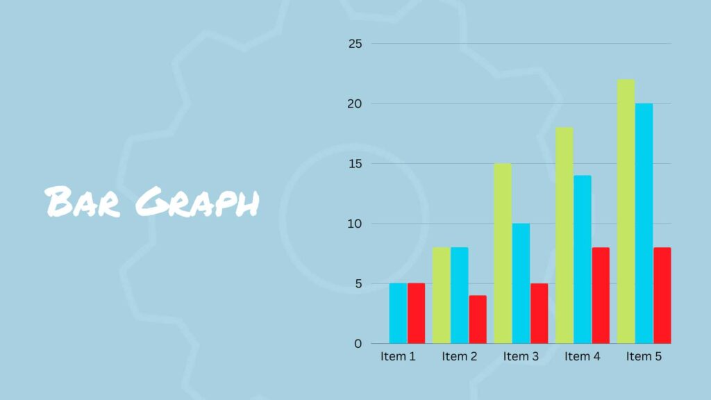 Data-driven Marketing: How Graphs & Charts Transform Digital Strategies